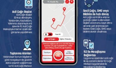 ‘AFAD ACİL’ ADLI MOBİL UYGULAMA KULLANIMA SUNULDU
