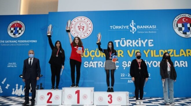 DENİZLİLİ SPORCULAR HÜNERLERİNİ SERGİLEYEREK DERECEYE GİRDİ