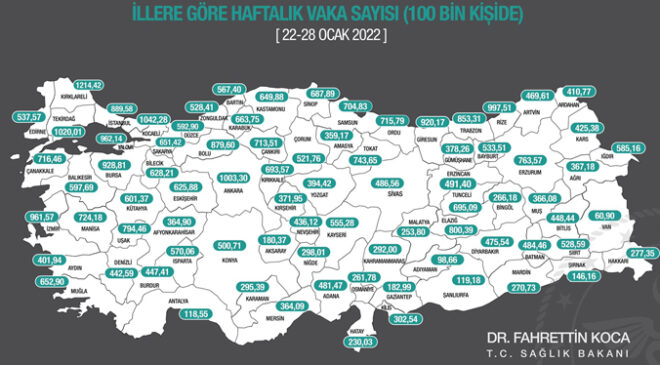 DENİZLİ’DE KORKUTAN YÜKSELİŞ