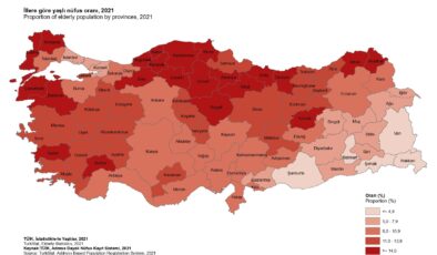 YAŞLI NÜFUS ORANI 123 BİN 137 KİŞİ OLDU