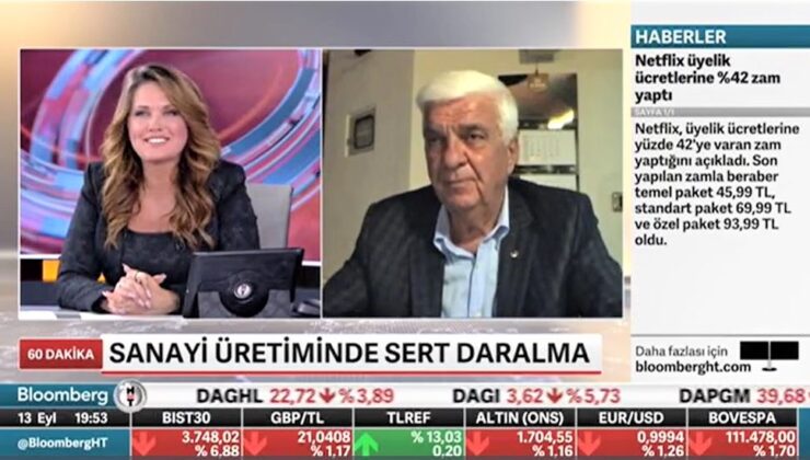 SANAYİ ENDEKSİNİN DÜŞÜŞÜ DÜŞÜNDÜRÜYOR