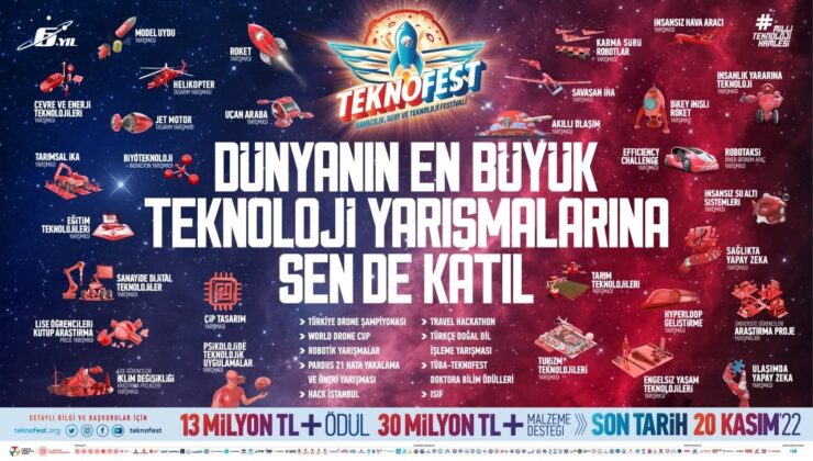 TEKNOFEST 2023 BAŞVURULARI DEVAM EDİYOR