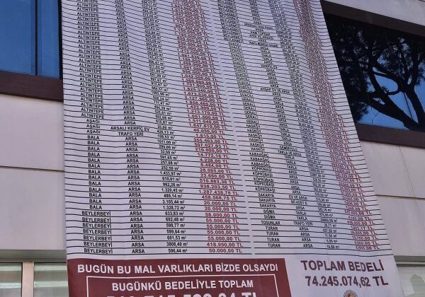 10 YILDA SATILAN TAŞINMAZLARIN LİSTESİNİ HİZMET BİNASINA ASTI