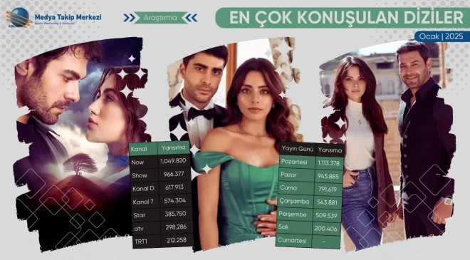 Ocak 2025’te En Çok Konuşulan Diziler!